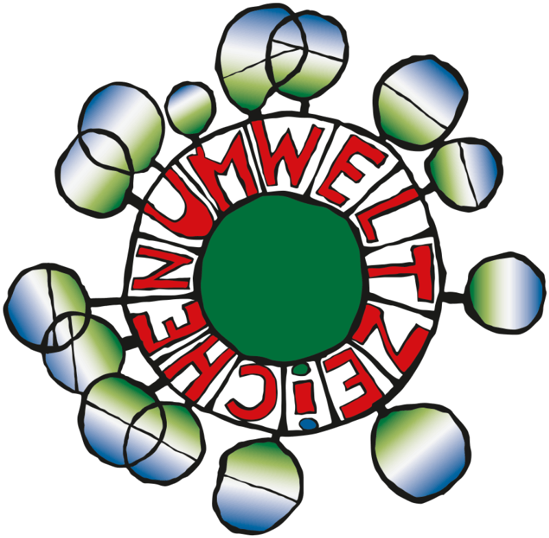 Green Events Umweltzeichen